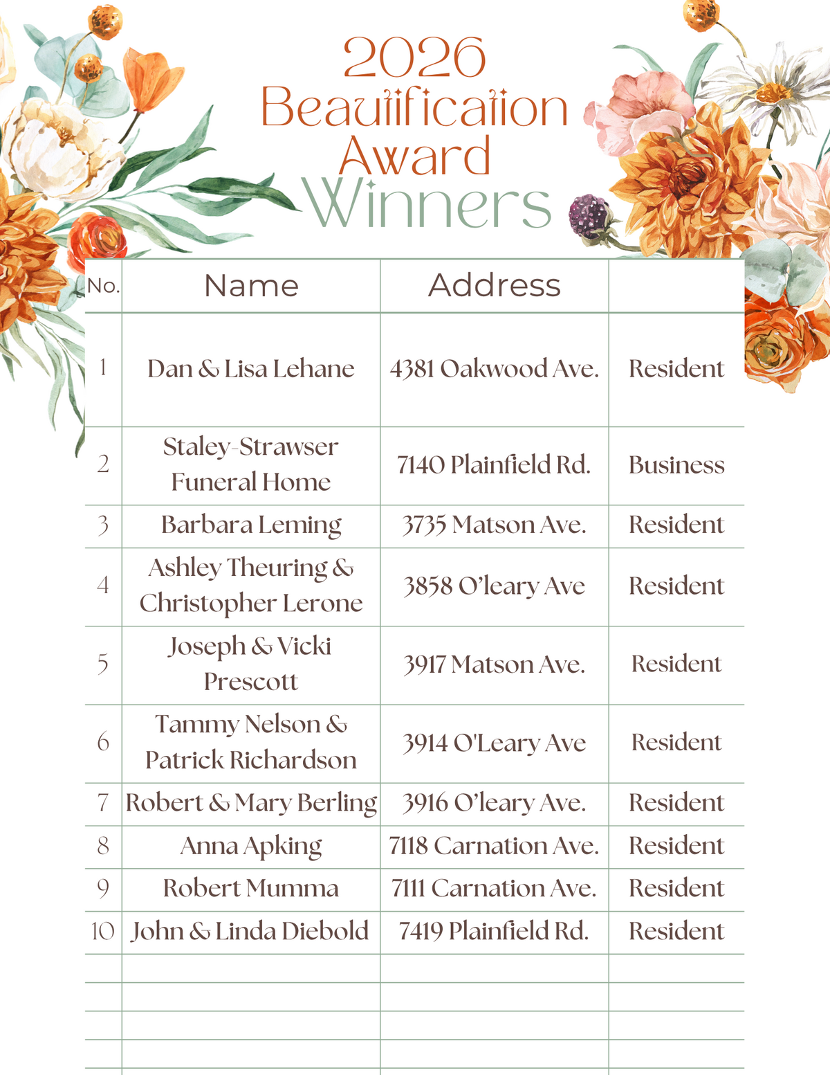 Congratulations!